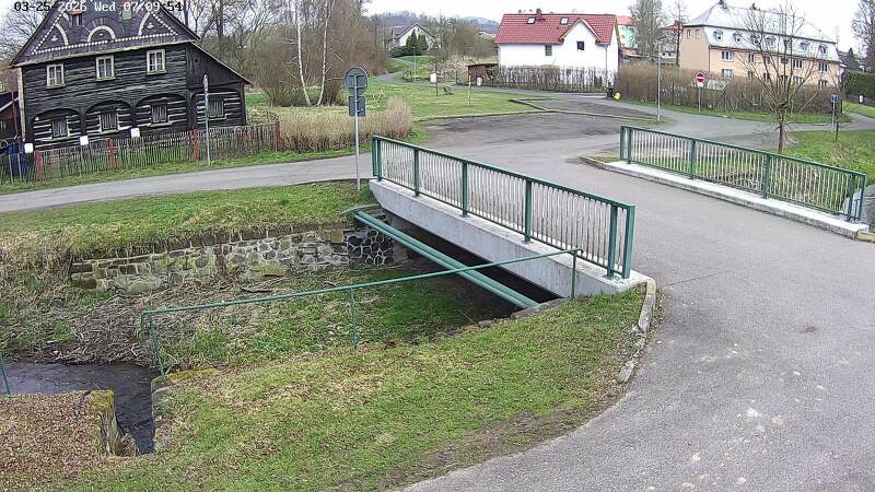 Aktuální stav hladiny potoka Bystrá